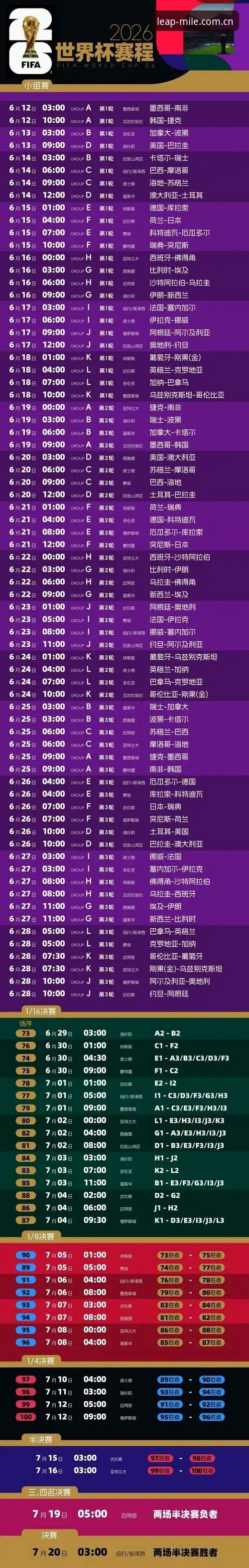 世界杯观赛签证问题操作指南：如何在米乐体育平台掌握最新动态