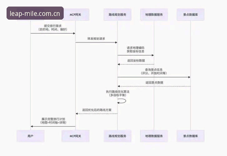 米乐m6苹果版使用指南 米乐m6苹果版使用指南详解:下载安装到登录全流程介绍