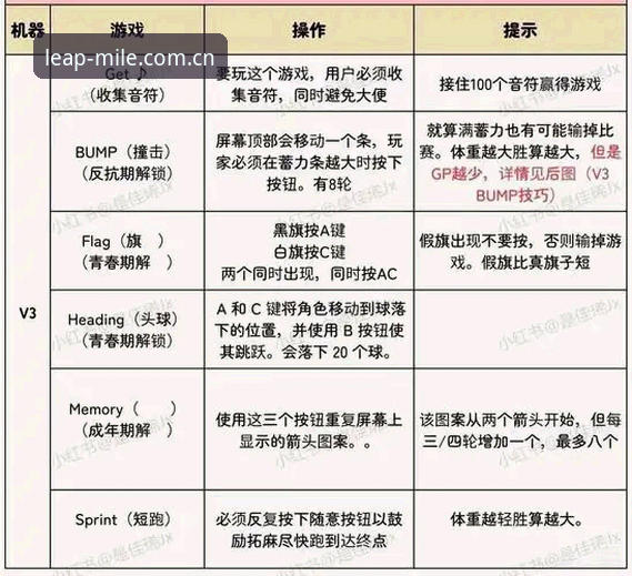 米乐体育平台下载安装详解：轻松获取v3.2.1正版版本